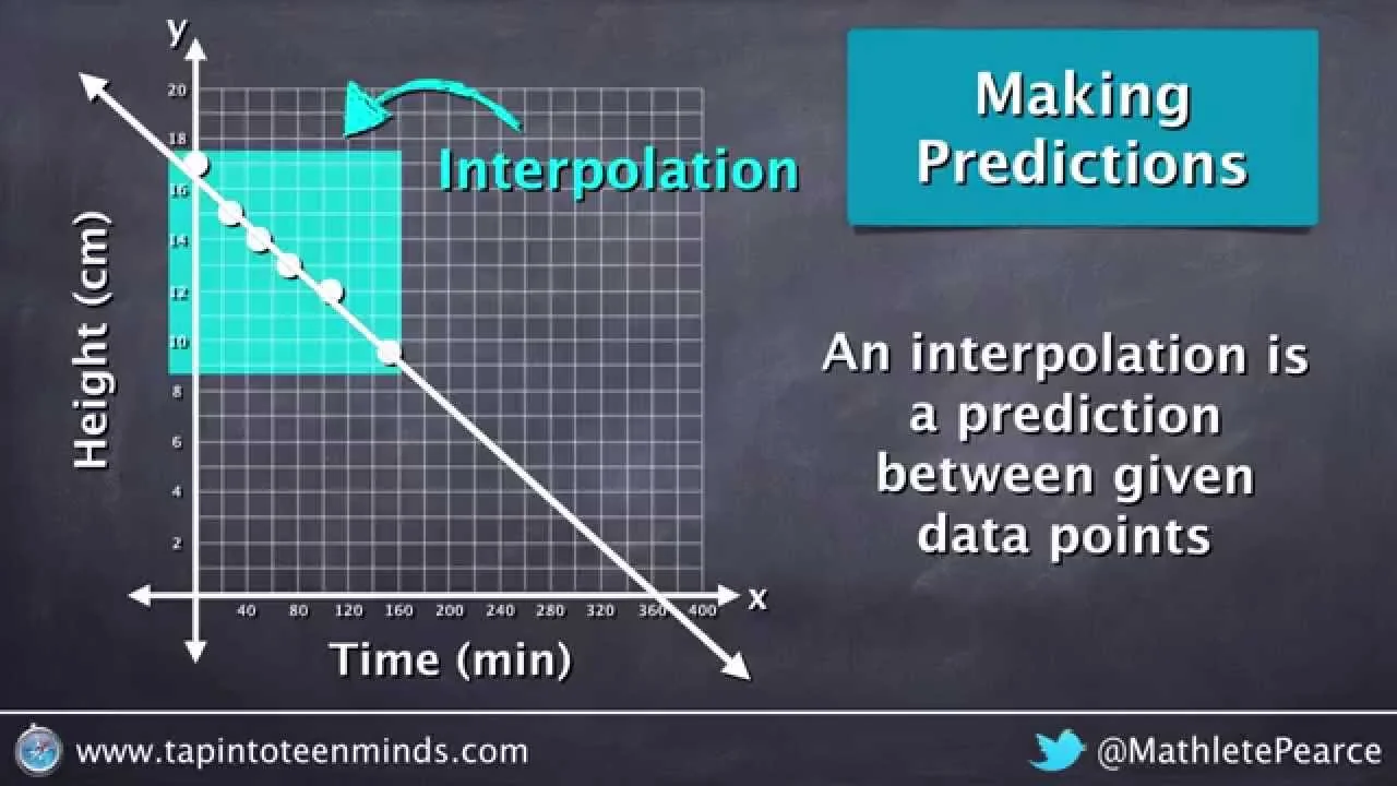 1 Statistical Trend That May Predict Who Wins Coac 20251023 041409