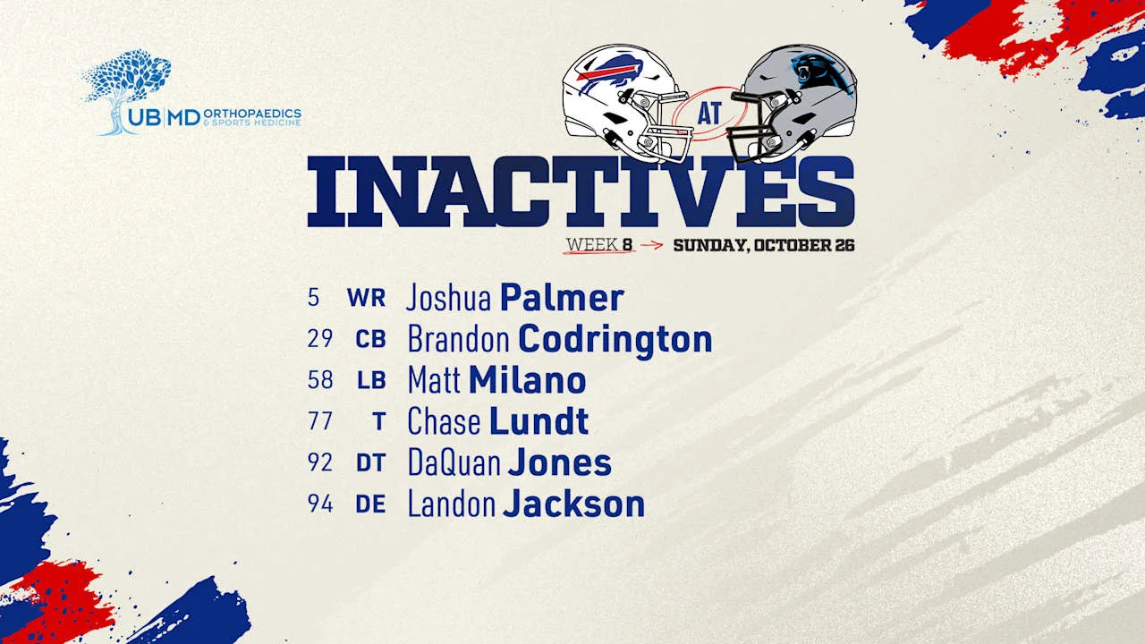 Buffalo Bills inactives list at Panthers Week 8 20251026 175322