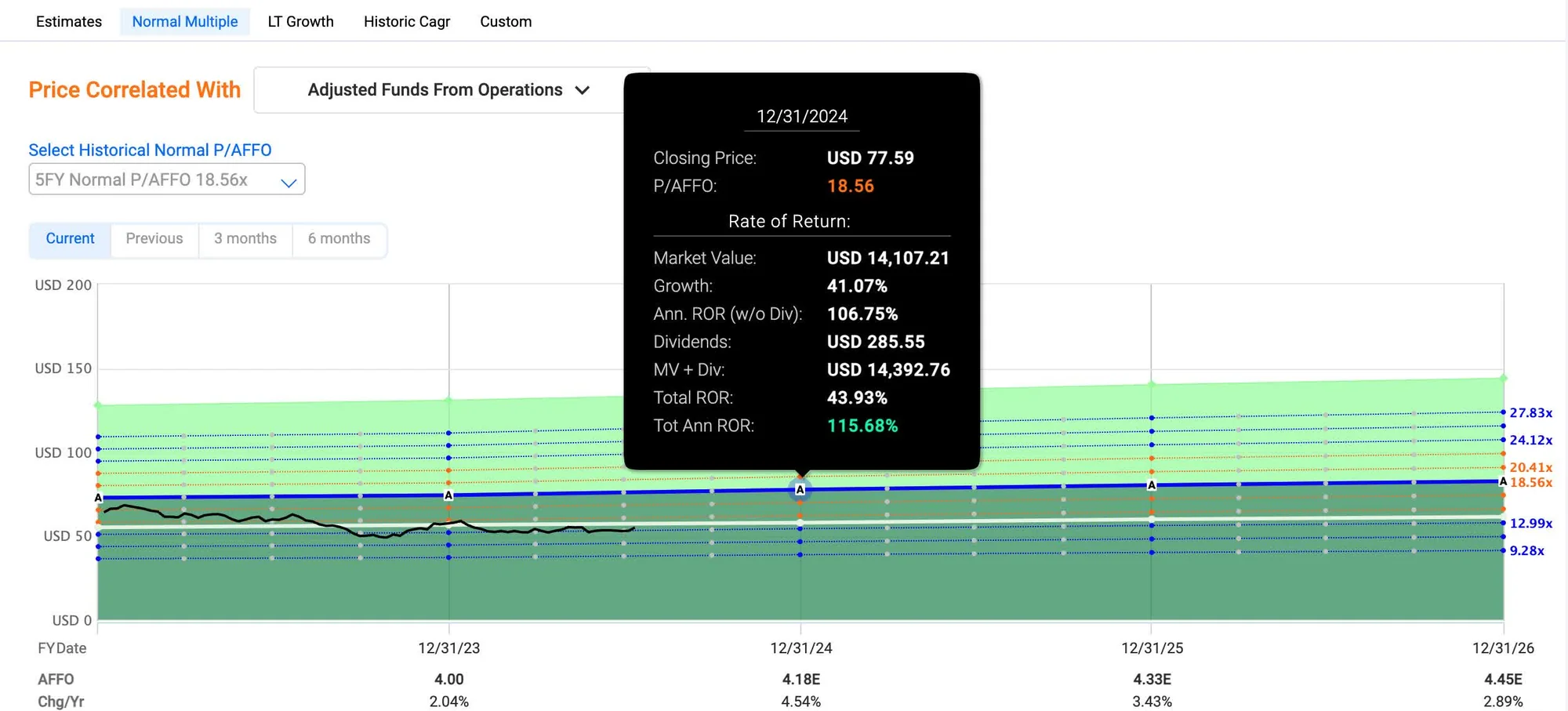 CrowdStrike Double Digit Upside On The Table NASDA 20251020 195116