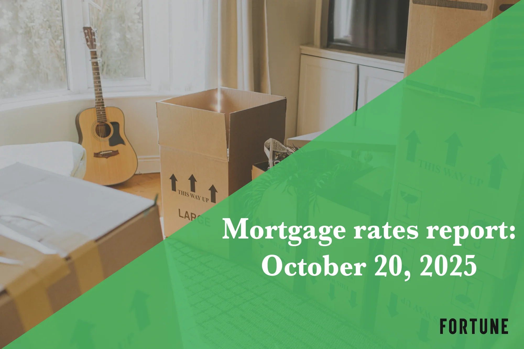 Current Mortgage Rates Report For Oct 20 2025 Rate 20251021 072907