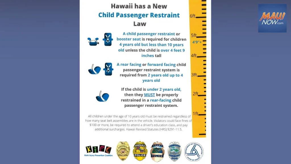 Deadly Law Ks Hb 2045 Child Safety Warning 20251022 174321