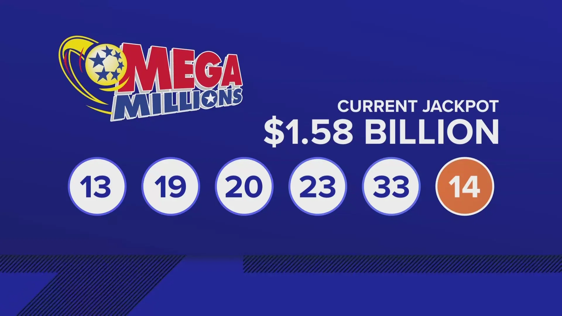 Mega Millions winning numbers for Tuesday Oct 21 C 20251022 182557