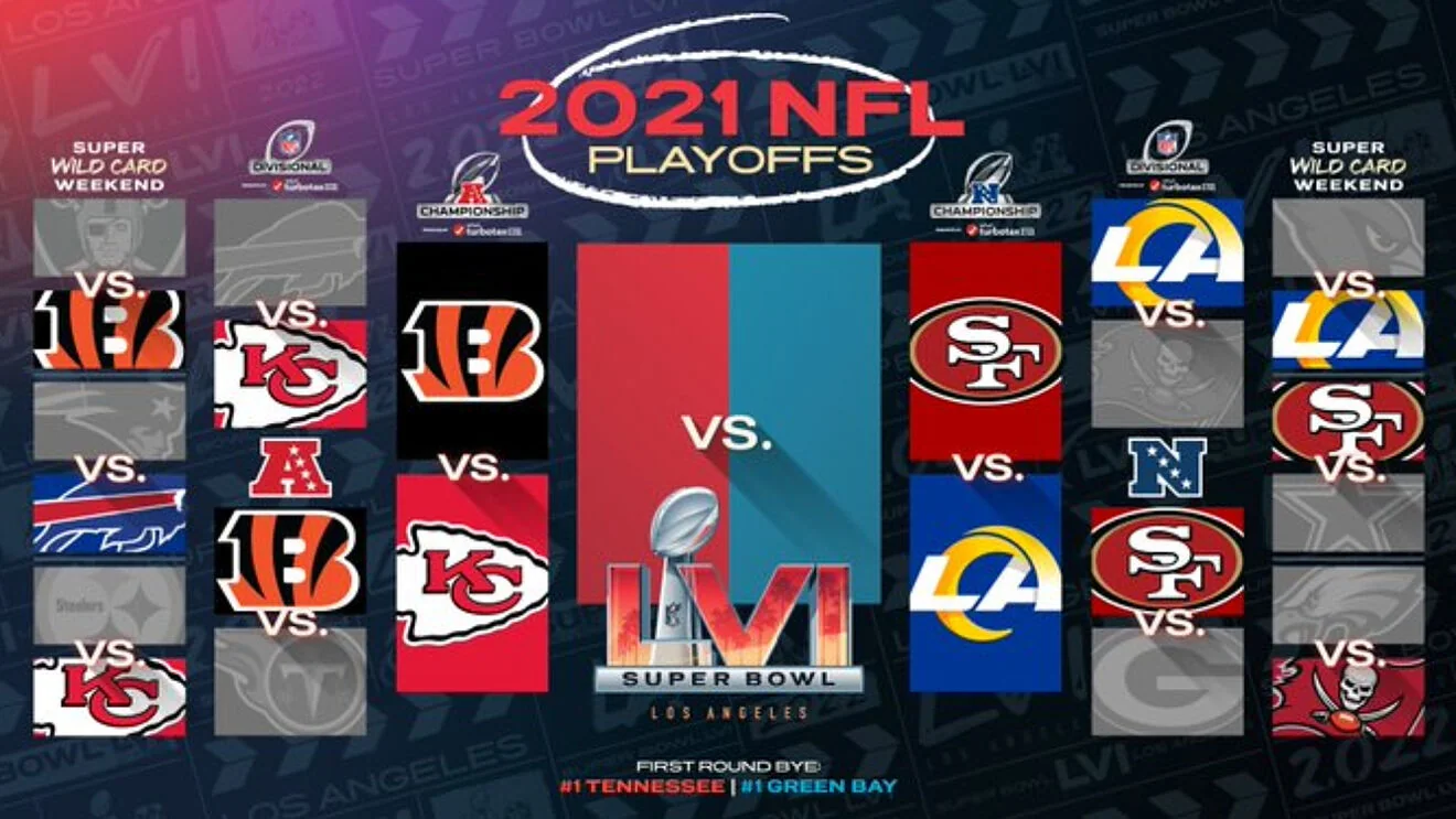 NFL Playoff Picture If Season Ended Today 20251021 083945