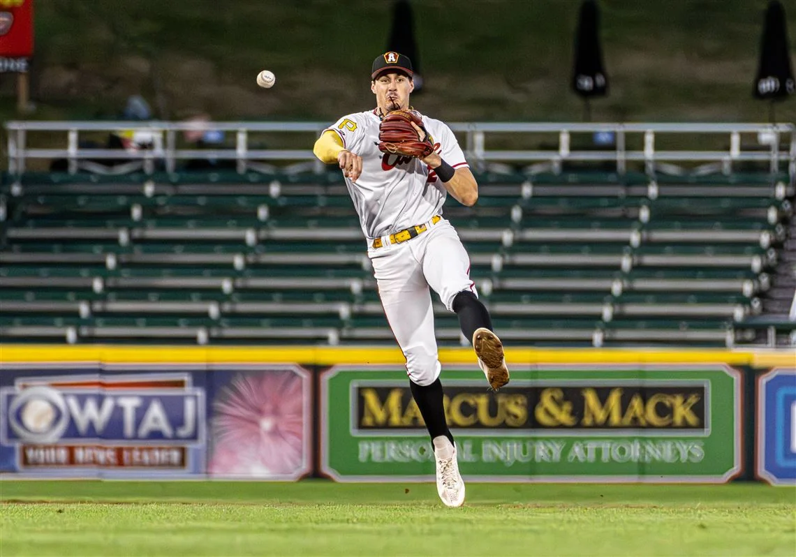 Pirates Offseason Position Review Can Konnor Griff 20251027 053608