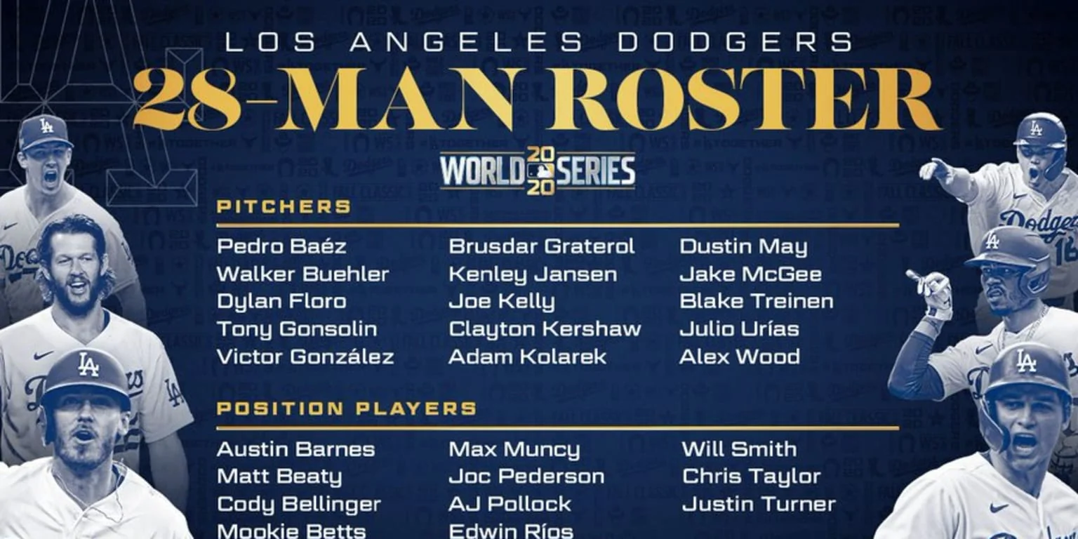 Stars Role Players And Wild Cards Tiers For Key Wo 20251024 013657