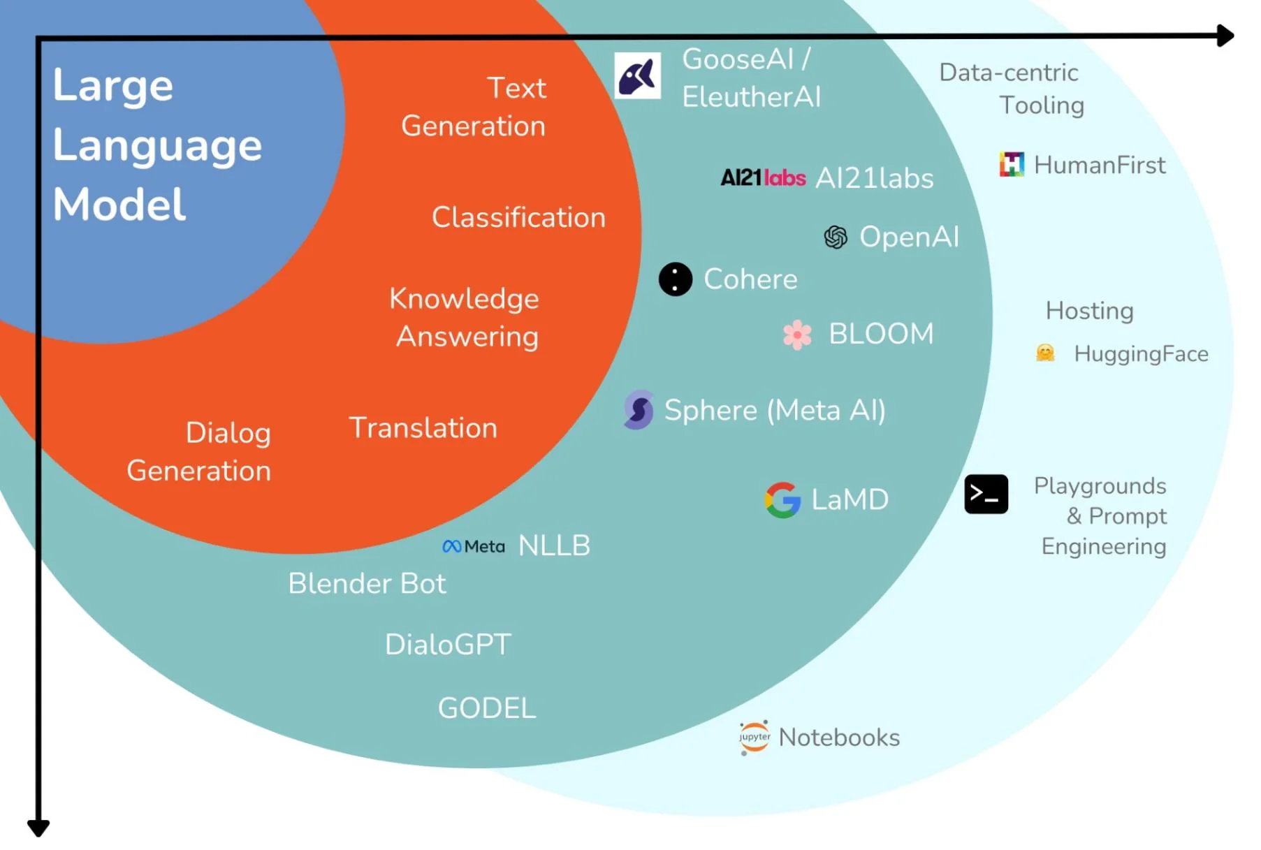 What Is LLMO Optimize Content for AI Large Langua 20251020 172441