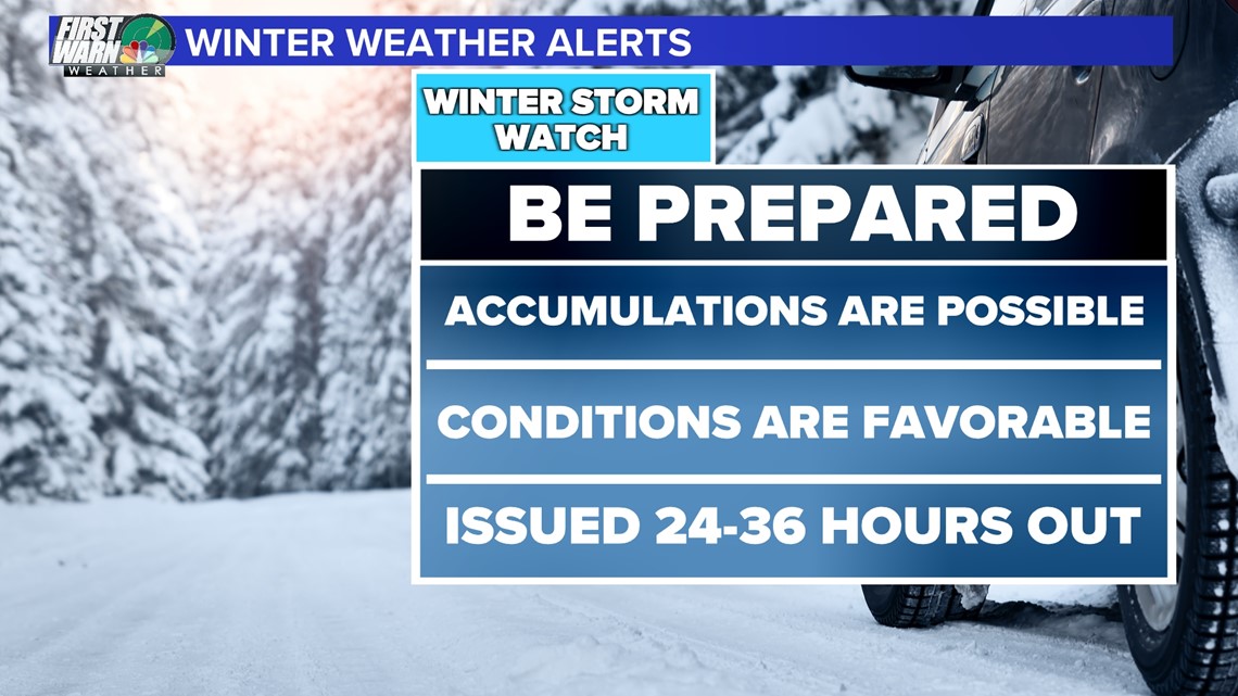 Winter Weather Warning As Eight Inches Of Snow To Hit 20251020 065058