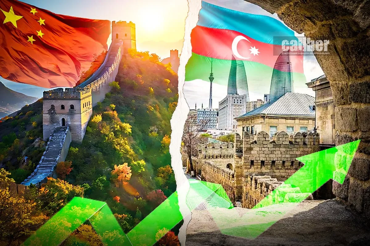 Azerbaijans Tourism Map Shifts Towards China Vis 20251121 061517