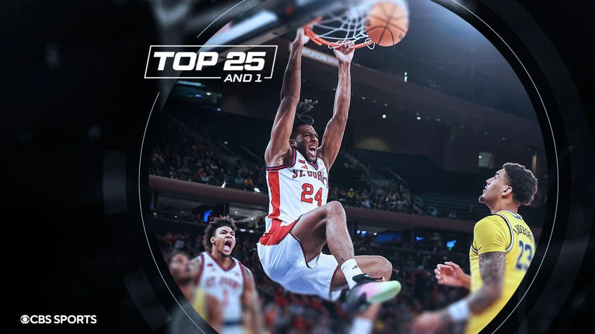 College basketball rankings St Johns reigns in Top 20251104 014340