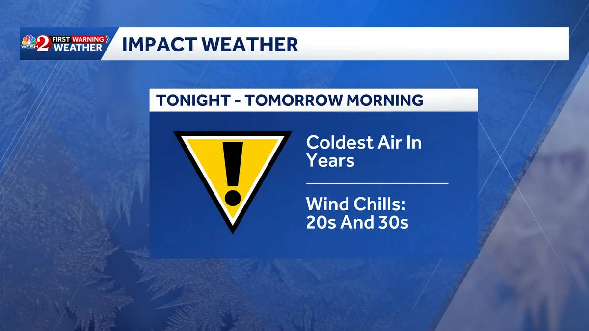 Impact Weather Arctic Blast To Brings Temps Down T 20251111 121511