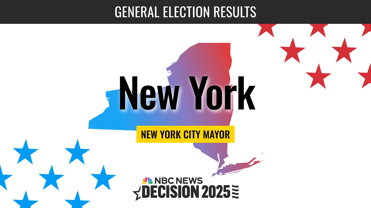Nyc Mayor Election 2025 Results Zohran Mamdani Win 20251107 052624