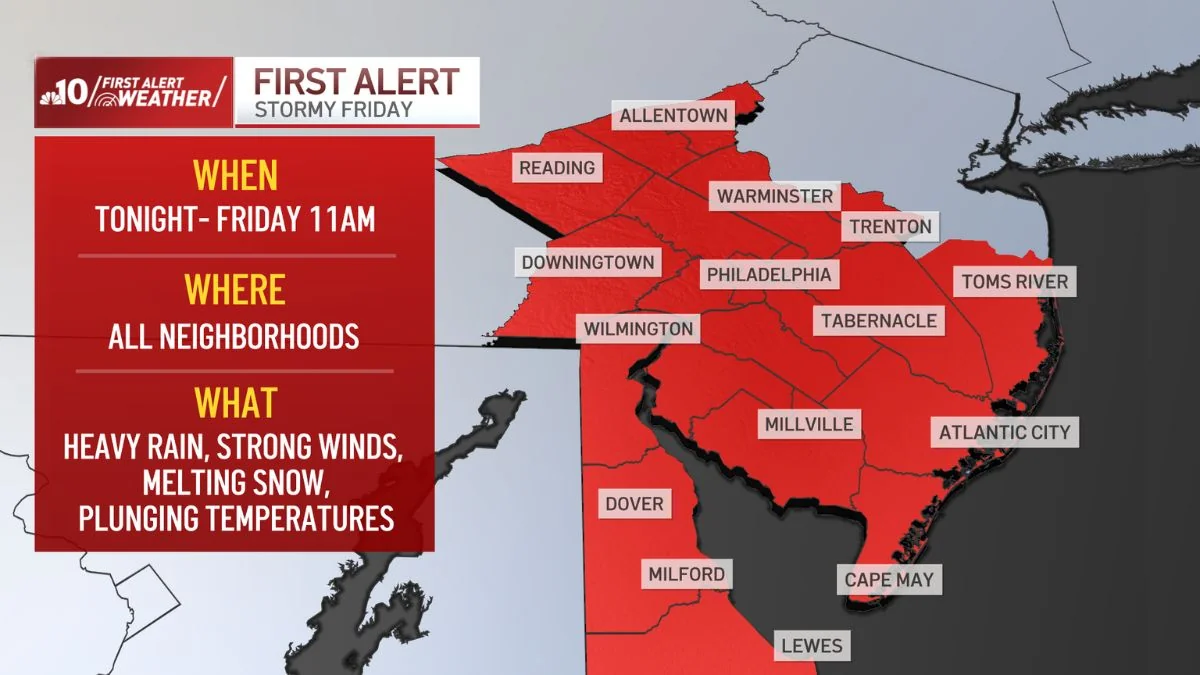 First Alert Heavy Rain Strong Wind To Hit The Phil 20251219 131450