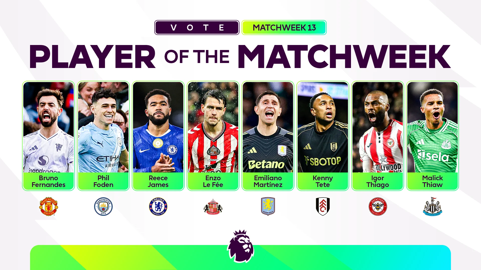 Who Was The Best Player Of Matchweek 13 20251203 223227