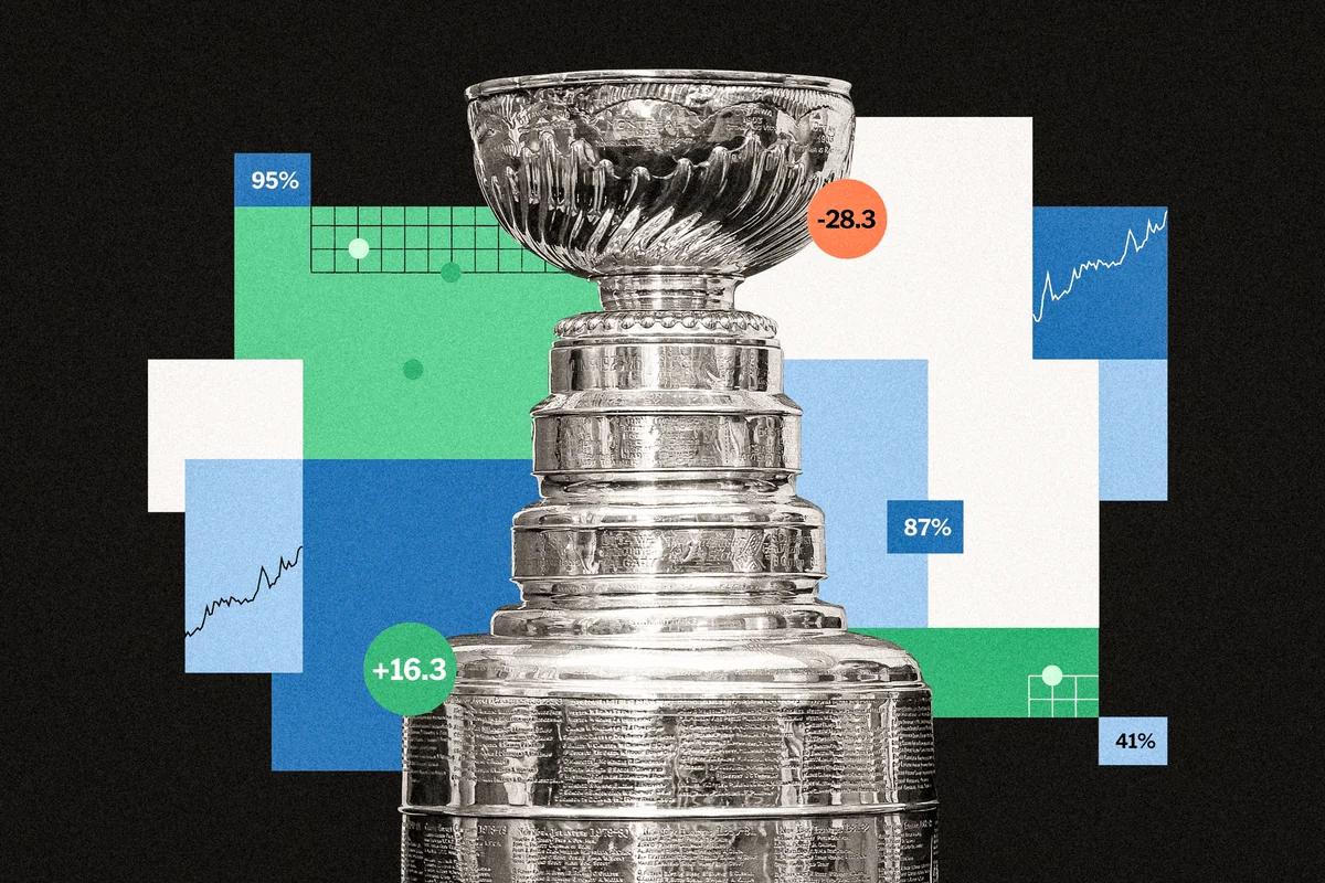 NHL 2025 26 Stanley Cup playoff chances and projec 20260128 050729