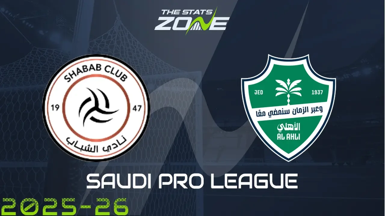 Al Shabab Vs Al Ahli Preview Prediction 20260216 190738